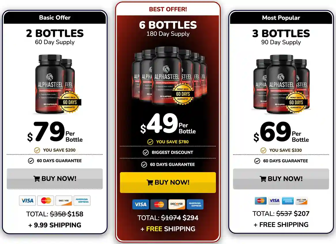 AlphaSteel Pricing — 2, 3 and 6 Bottle USA Packages